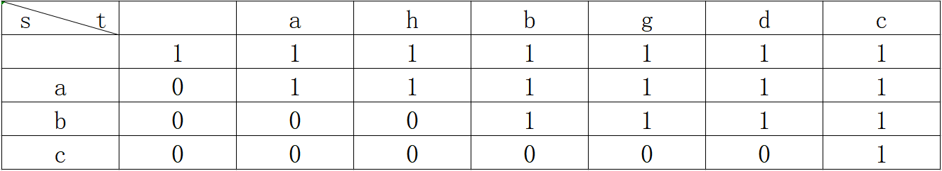 image-20210112154016839.png
